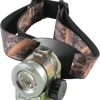 Tools * | Tendy Style Br8620 Browning Nitro Headlamp